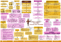 Organic chemistry basics some principle.pdf